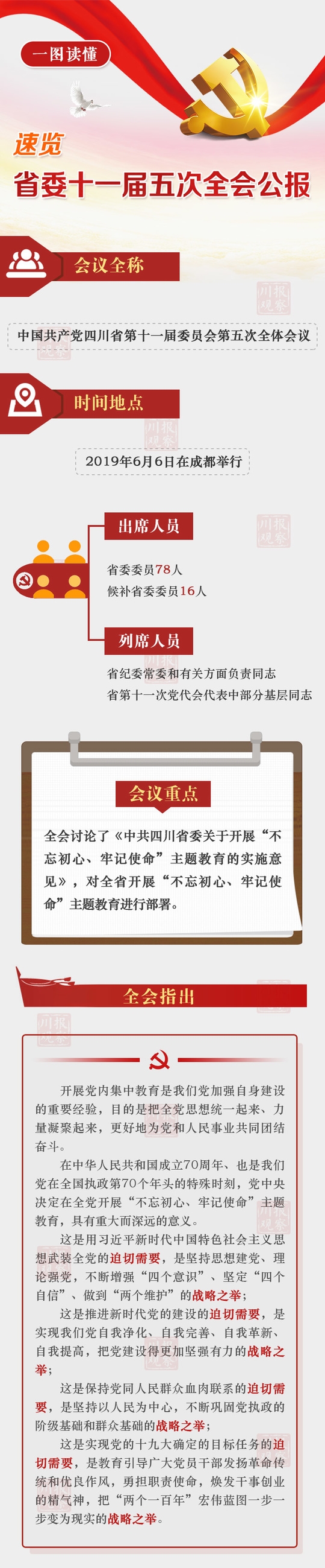 （转载）一图读懂丨划重点！速览中共四川省委十一届五次全会公报
