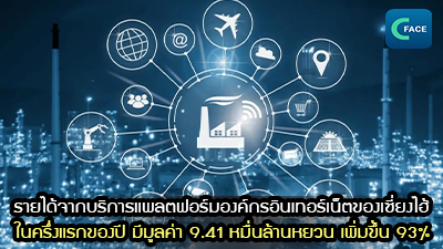 รายได้จากบริการแพลตฟอร์มองค์กรอินเทอร์เน็ตของเซี่ยงไฮ้ในครึ่งแรกของปีมีมูลค่า 9.41 หมื่นล้านหยวน เพิ่มขึ้น 93% เมื่อเทียบเป็นรายปี_fororder_2021081302news