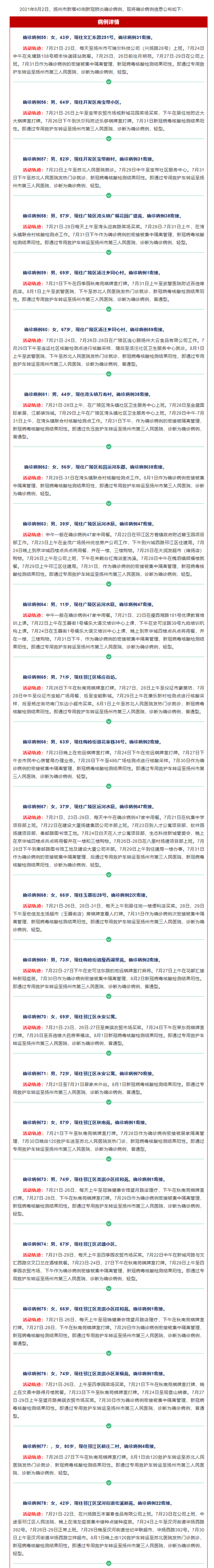 扬州新增40例确诊病例大部分与棋牌室有关