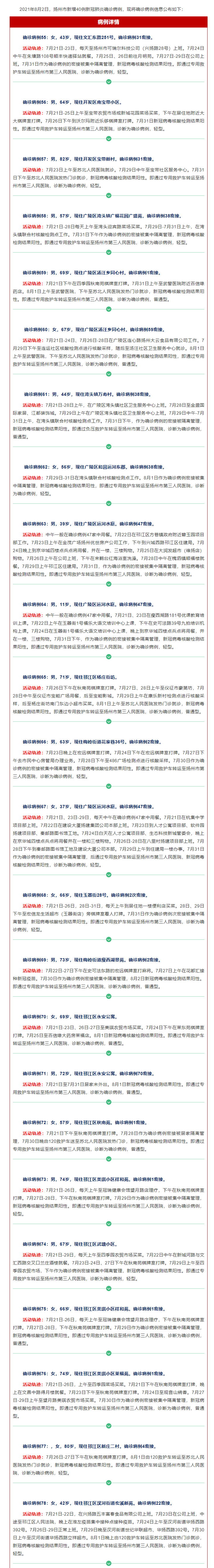 扬州新增40例确诊病例 大部分与棋牌室有关