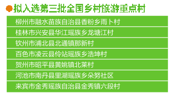 全国乡村旅游重点村镇名单公示 广西10个村镇入围