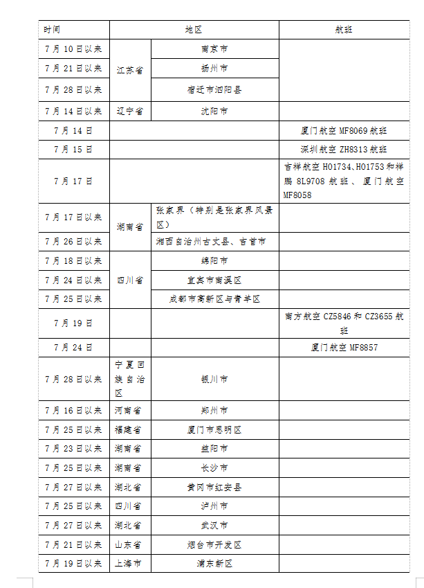 哈尔滨市疾病预防控制中心紧急提醒_fororder_微信图片_20210812171812