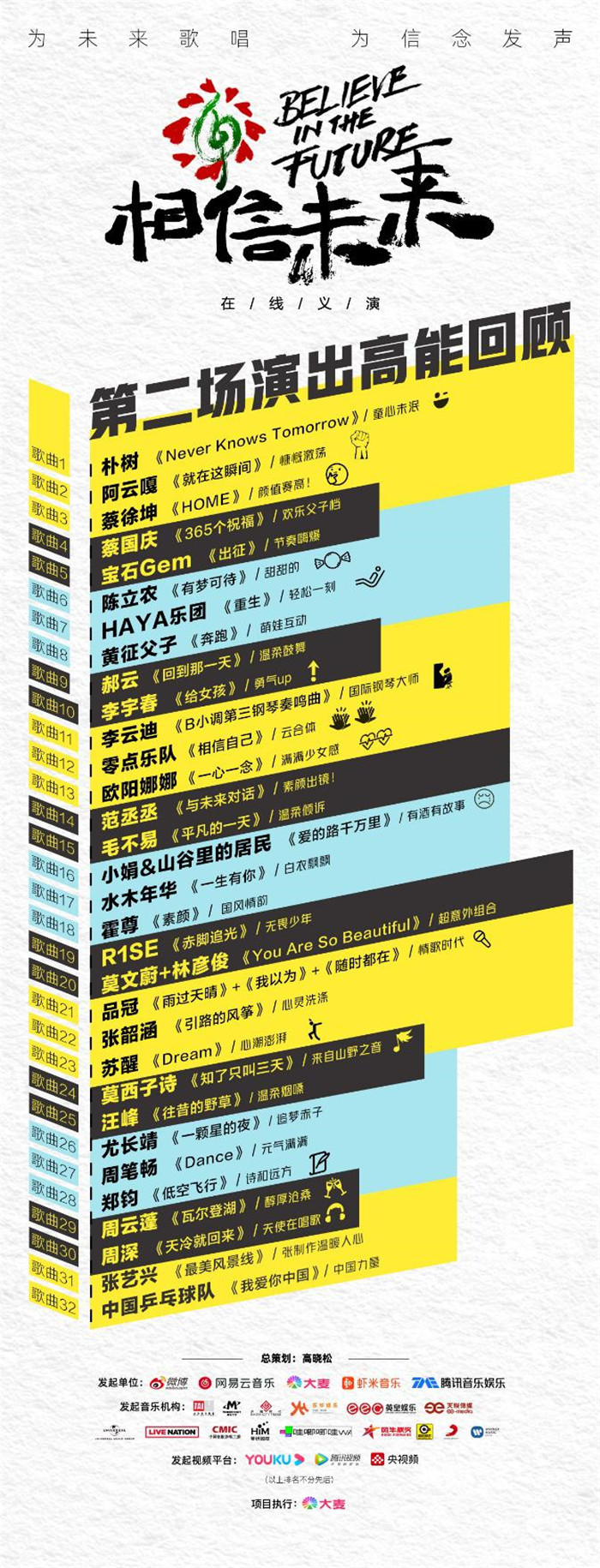 相信未来义演前两场温暖收官
