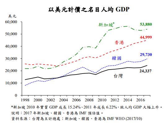 “一国两制”在香港失败?呸!台湾没有“一国两制”才失败! “一国两制”在香港失败?呸!台湾没有“一国两制”才失败!