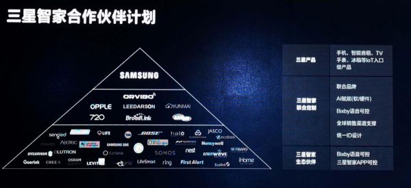 720健康科技——智能时代下的健康生活先锋品牌 720健康科技——智能时代下的健康生活先锋品牌_fororder_5