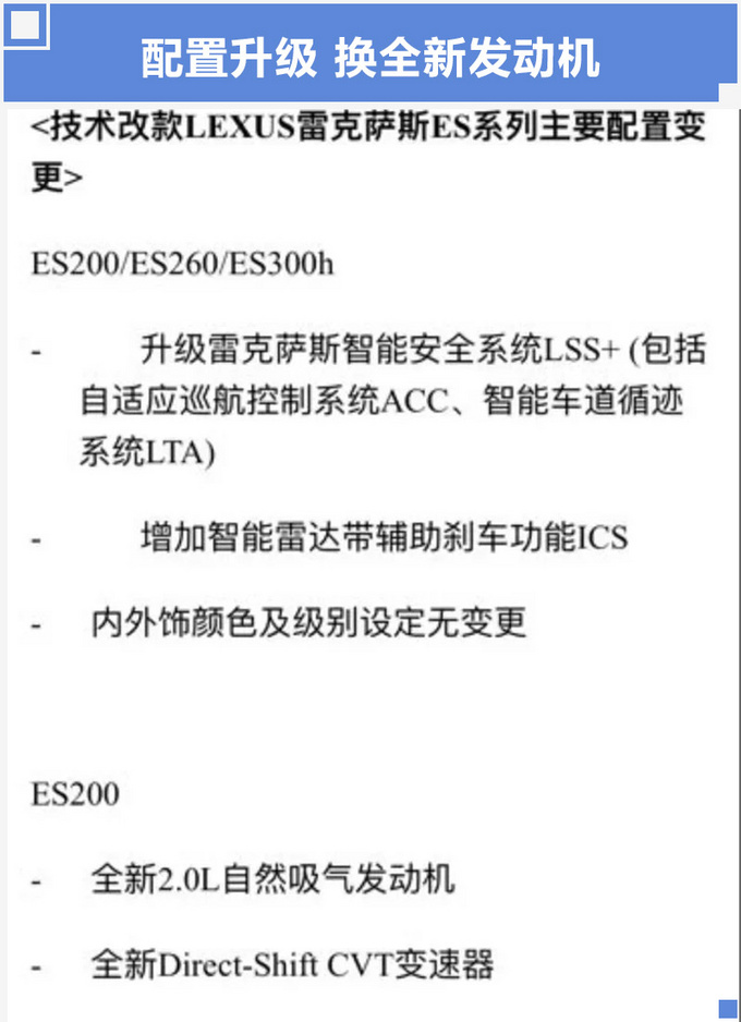 汽车频道【6月14日】【首页汽车资讯列表+要闻列表+今日焦点】雷克萨斯新ES配置曝光！2.0L动力升级满足国6