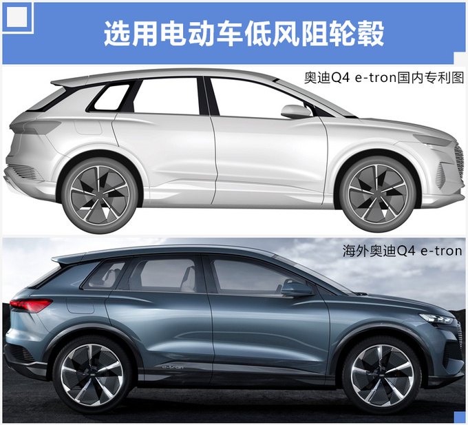 上汽奥迪q4纯电动suv-汽车频道-国际在线