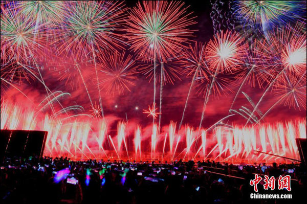 เปิดงานพลุไฟนานาชาติจีนที่เมืองหลิวหยาง