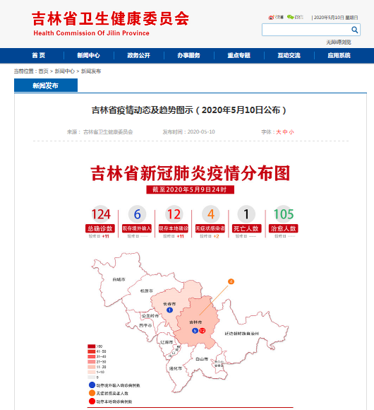 吉林又见高风险!无需慌张,但必须紧张!疫情防控不能松懈 千万别让风险变成危险