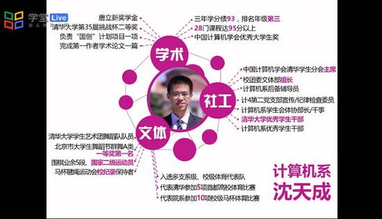 清华大学16位学霸为一事现身PK 简历吓坏网友