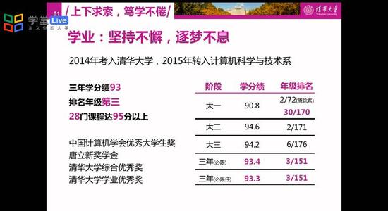 清华大学16位学霸为一事现身PK 简历吓坏网友