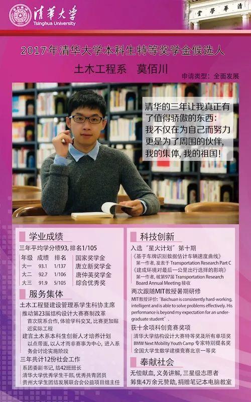清华大学16位学霸为一事现身PK 简历吓坏网友