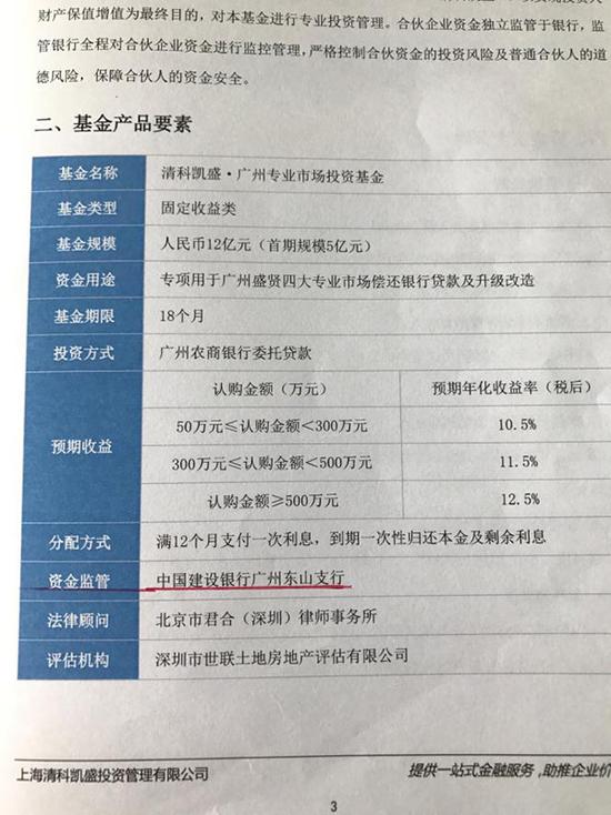 老太百万理财梦碎：经理上门劝购 以为银行会兜底