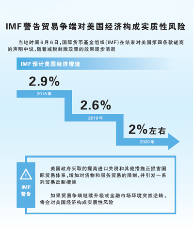 “我們堅決反對單邊主義和貿(mào)易保護主義”——面對美國貿(mào)易霸凌行為，外國政黨、政要和知名人士有話說