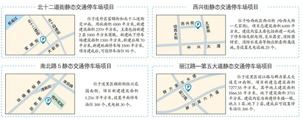 哈尔滨市主城区拟新建4处停车场已获批准