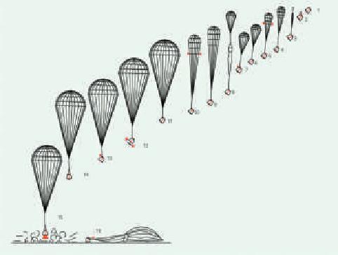 “神舟十二号”飞船返回分四个阶段 东风着陆场将首次启用