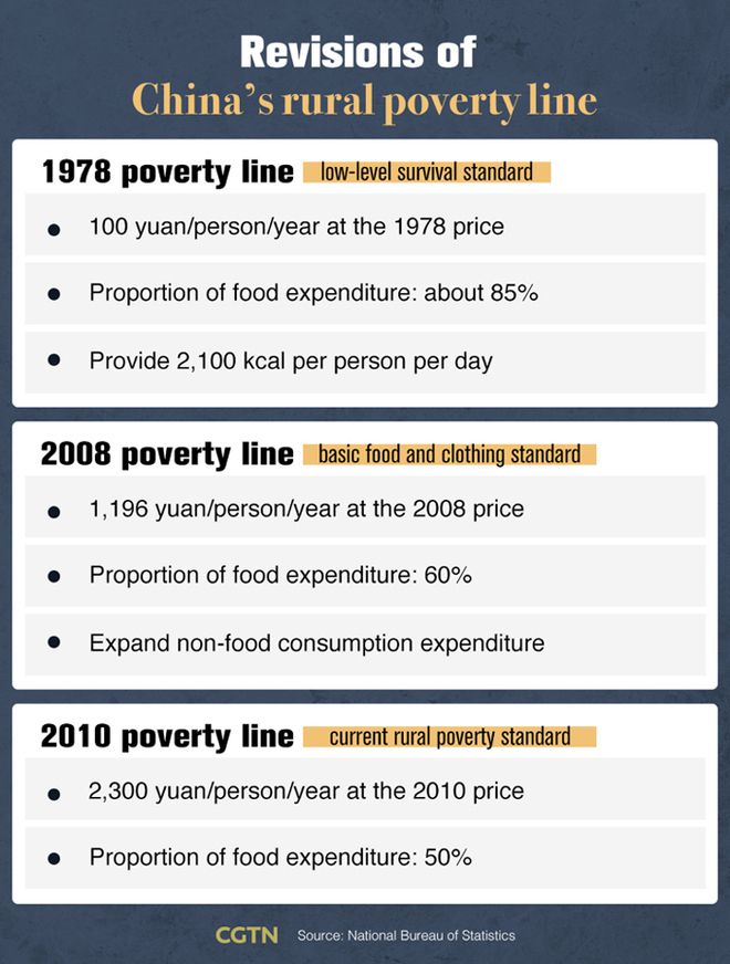 Ngayong araw sa kasaysayan: Seremonya ng pagtatatag ng Republika ng Bayan ng Tsina, ginanap noong Oktubre 1, 1949 Ngayong araw sa kasaysayan: Seremonya ng pagtatatag ng Republika ng Bayan ng Tsina, ginanap noong Oktubre 1, 1949_fororder_20211002addition4700