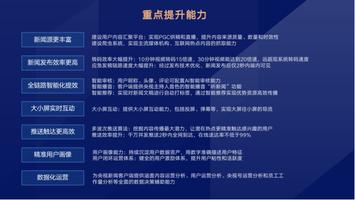 独家专访总台《主播说联播》团队:如何让金牌栏目注入“新媒体网感”?