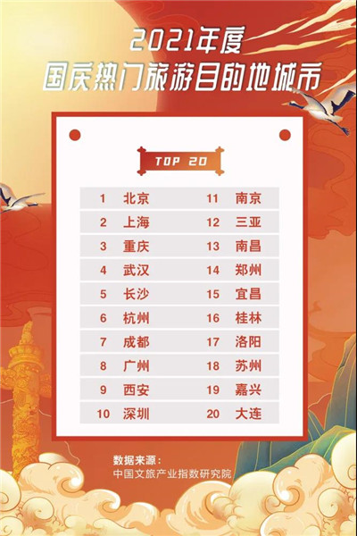游人如织!洛阳城市“IP”火爆国庆文旅盛宴 游人如织!洛阳城市“IP”火爆国庆文旅盛宴
