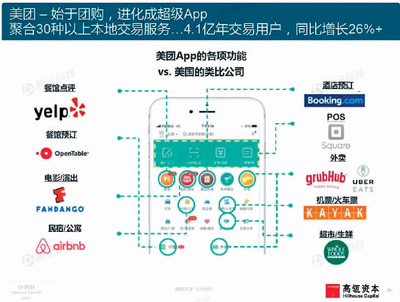 中国企业领跑网络新模式（中首）（资讯）（财智推荐）