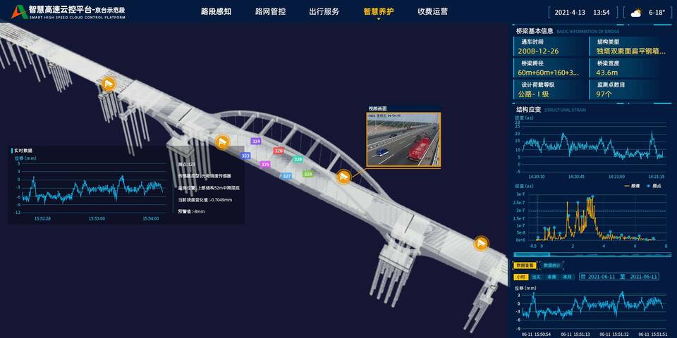 又一条双向八车道!京台高速泰安至枣庄段改扩建项目建成通车