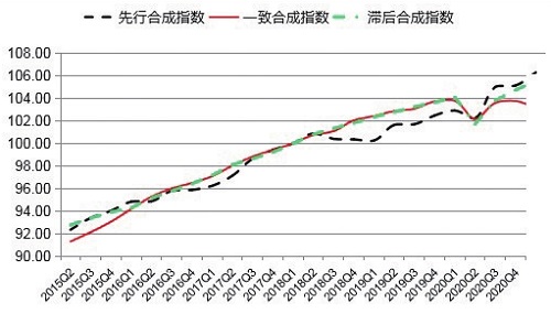 【中首图】我国互联网行业实现跨越式发展