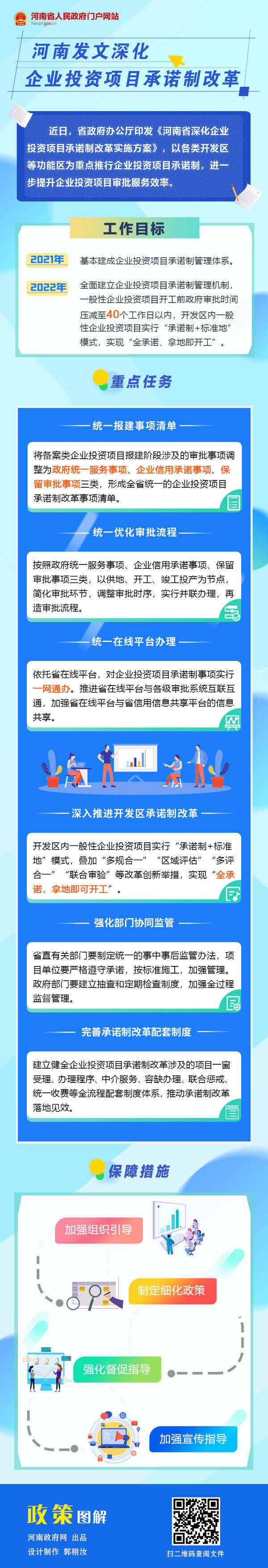 拿地即开工 河南发文深化企业投资项目承诺制改革