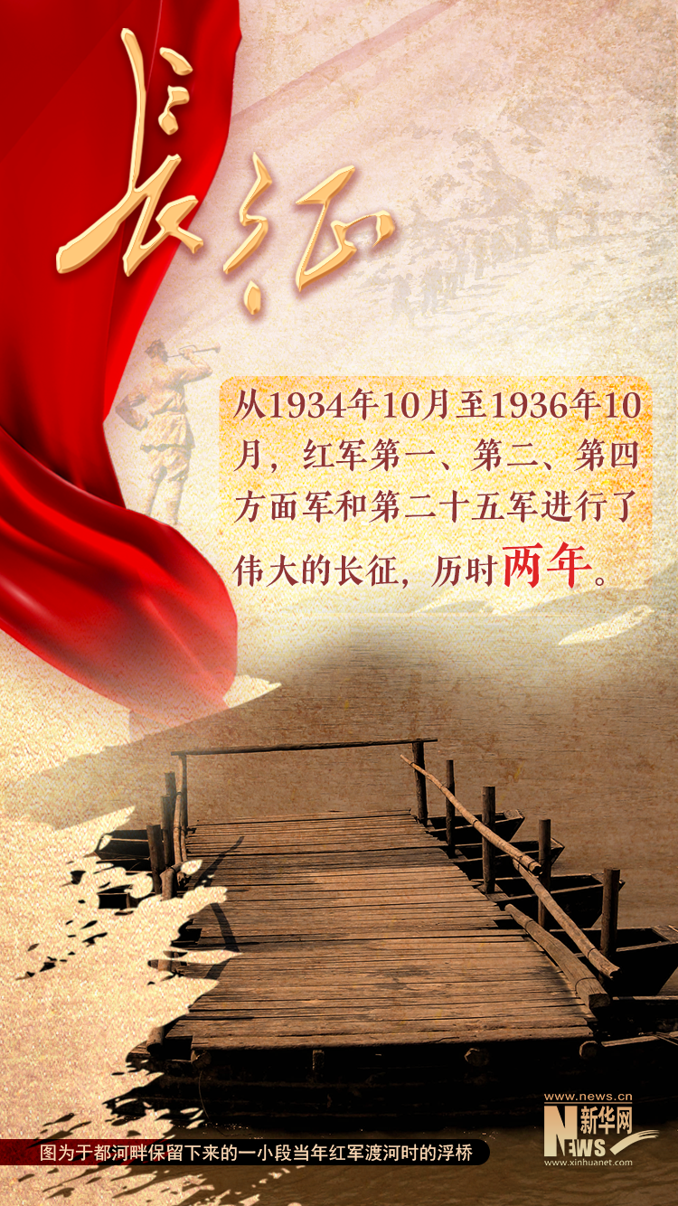 新华网评:85年了,这些故事折射的精神之光从未湮灭