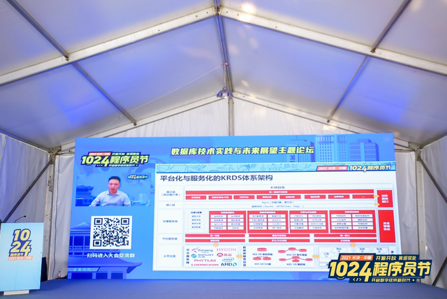 1024程序员节闭幕丨人大金仓深度参与 观点出新 分享出彩! 1024程序员节闭幕丨人大金仓深度参与 观点出新 分享出彩!