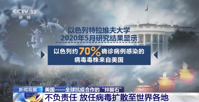 放任病毒扩散、囤积疫苗……美国成为全球抗疫合作的“绊脚石”