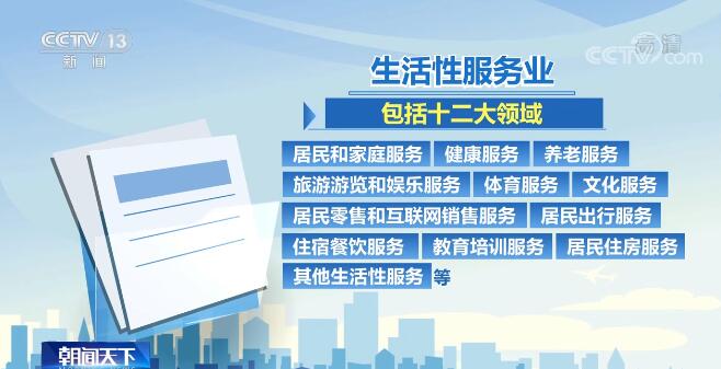 关注“生活性服务业30条”：9个方面30项具体举措推动生活性服务业高质量发展