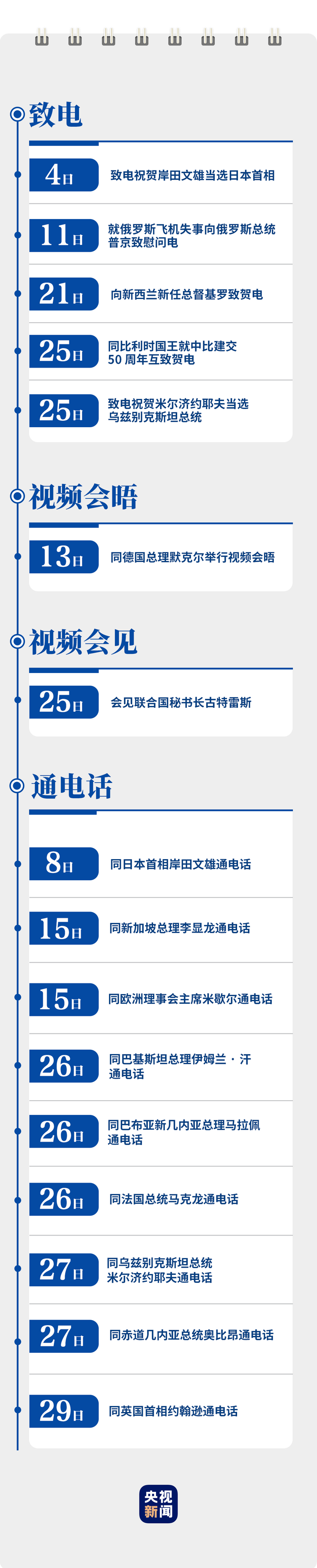 习近平的10月