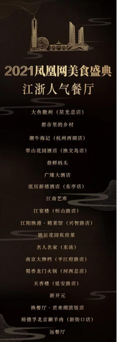 2021金梧桐江浙餐厅指南发布 38家餐厅获奖 2021金梧桐江浙餐厅指南发布 38家餐厅获奖