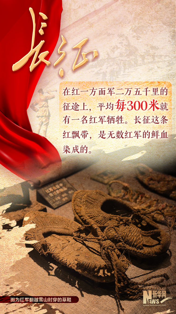 新华网评:85年了,这些故事折射的精神之光从未湮灭