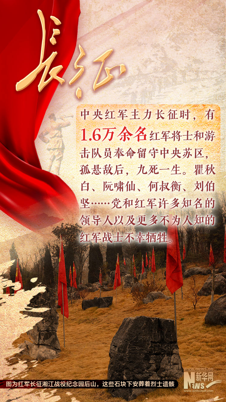 新华网评:85年了,这些故事折射的精神之光从未湮灭