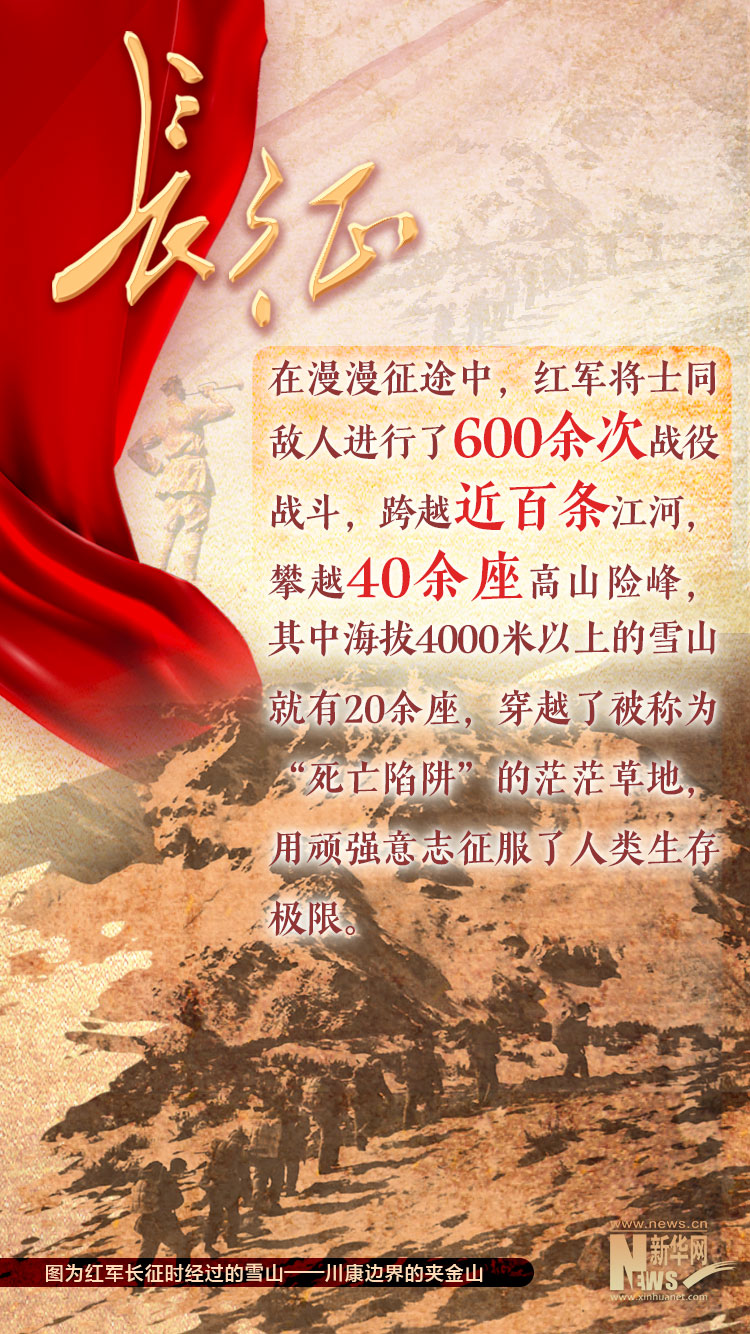 新华网评:85年了,这些故事折射的精神之光从未湮灭