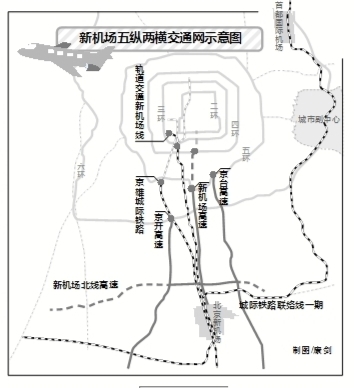 北京新机场将配五纵两横交通网 城际将连接雄安