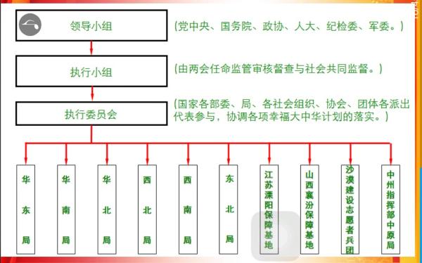 起底假“国务院参事”上官凤笠：更名扮高官为企业站台已被拘