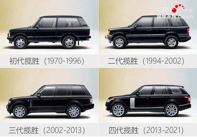 【汽车频道 资讯+要闻列表】全新一代路虎揽胜在经典传承中悄然蜕变_fororder_image003