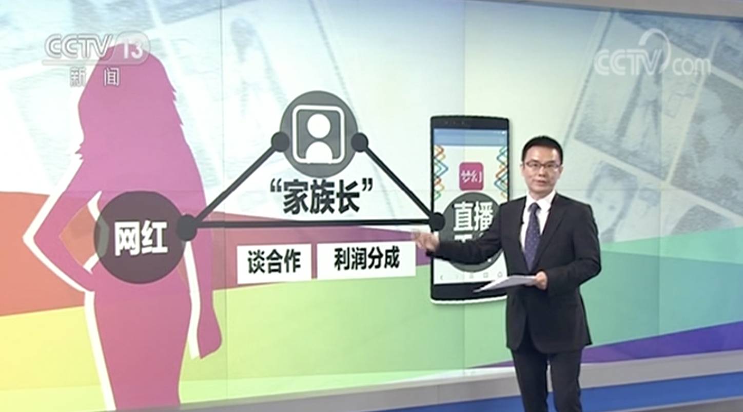 色情直播平台被查牟利链条曝：由网络公司代开