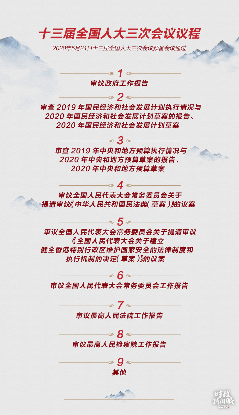 時(shí)政新聞眼丨兩會(huì)第一天，習(xí)近平出席多場(chǎng)重要活動(dòng)