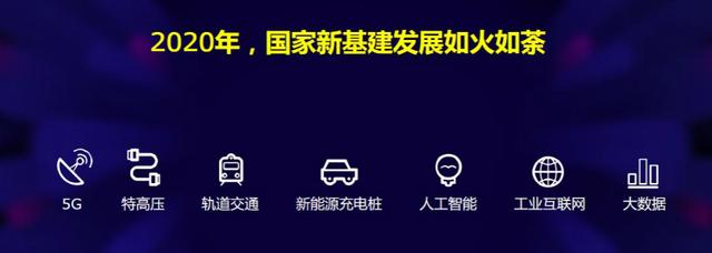 后疫情时代农牧产业数字化转型升级新机遇