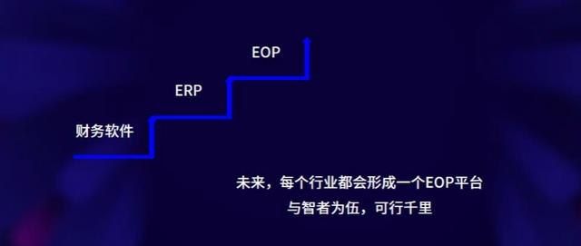 后疫情时代农牧产业数字化转型升级新机遇