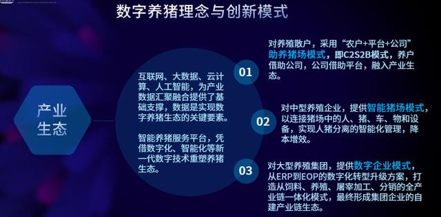 后疫情时代农牧产业数字化转型升级新机遇