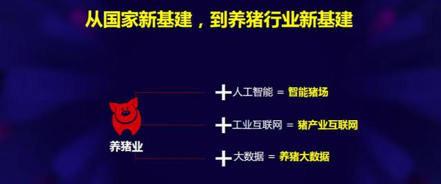 后疫情时代农牧产业数字化转型升级新机遇