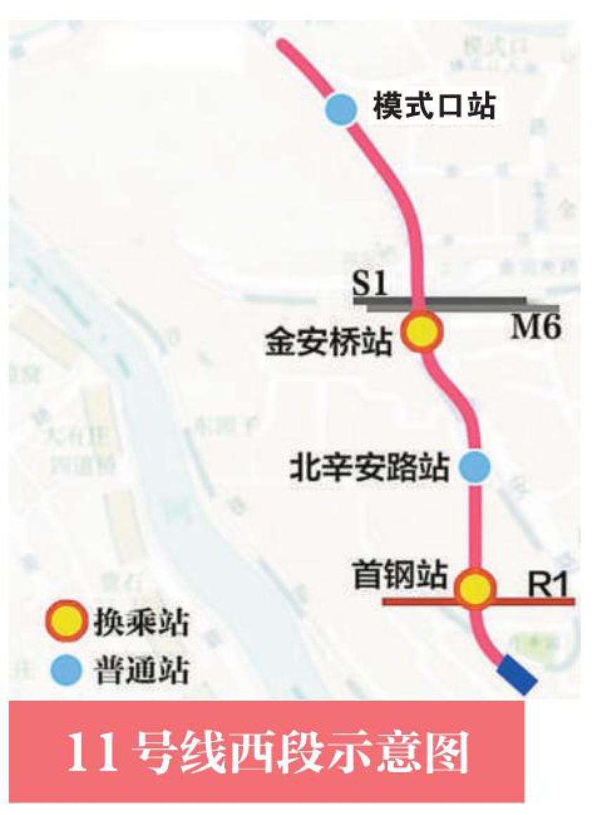北京7条地铁线段年底开通