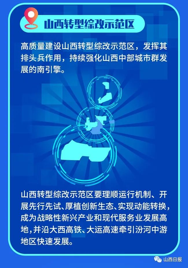 【启新程 看发展】“一群两区三圈”！一图读懂山西城乡区域发展新布局