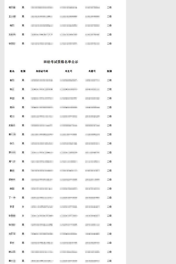江苏两所高校官网泄露学生隐私信息 校方:立即撤下