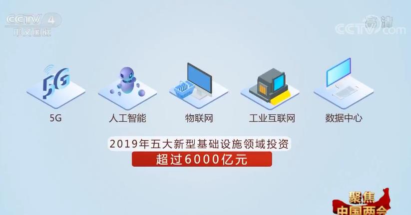 新机遇、新趋势汇聚新动能 推动中国经济行稳致远