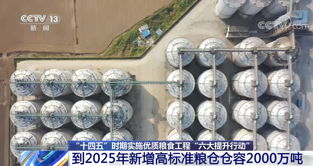 "十四五"时期实施优质粮食工程"六大提升行动】到2025年新增高标准